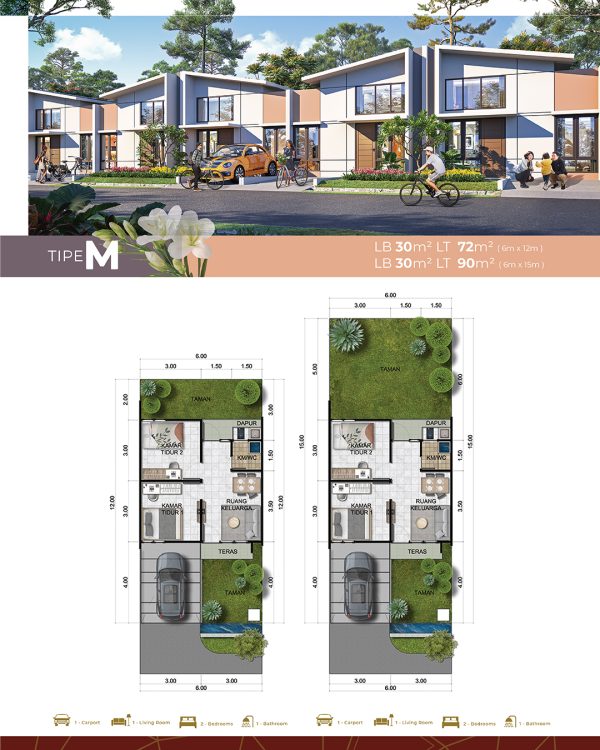 CLUSTER PECATU - Gambar 3